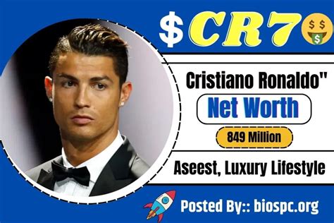 ronaldo net worth in rs